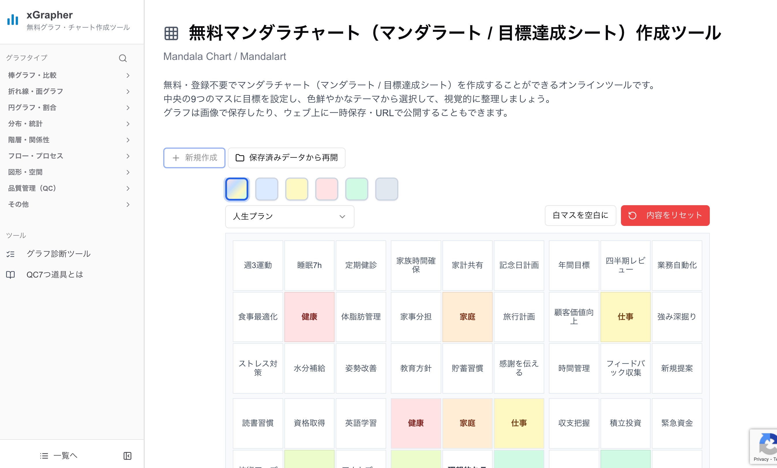 xGrapherのマンダラチャート作成画面